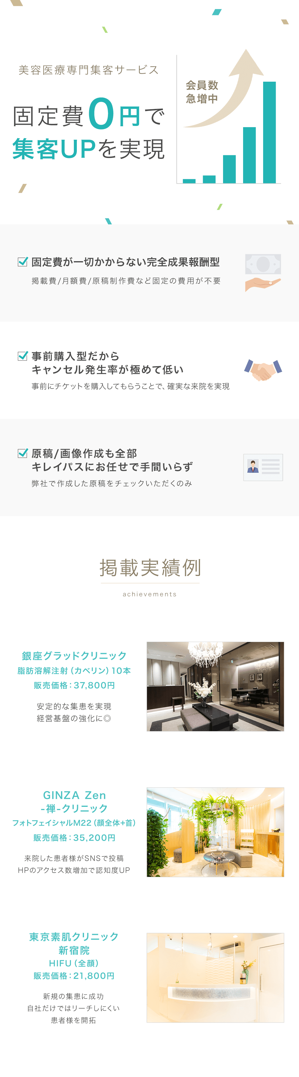 固定費0円で集客UPを実現