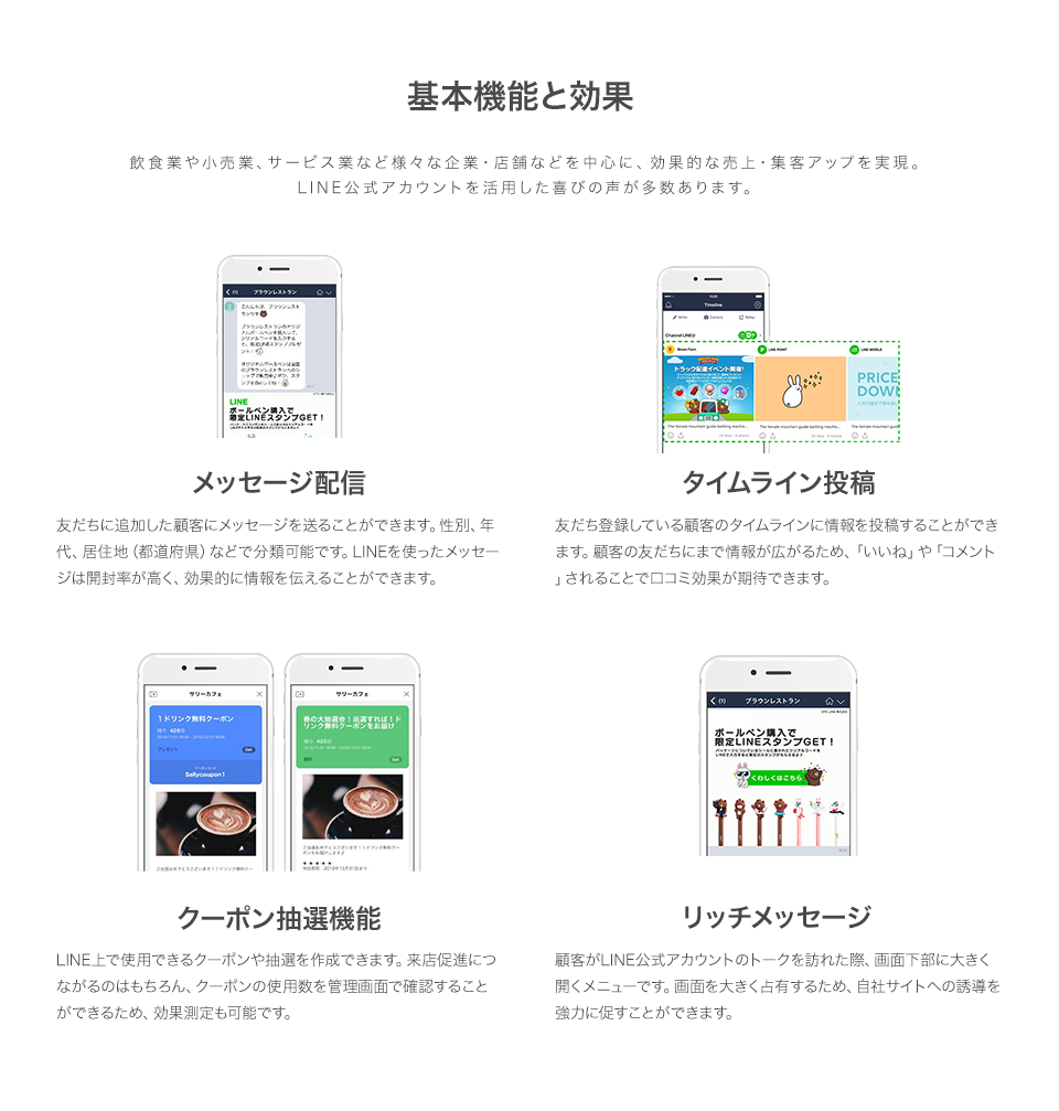 基本機能と効果